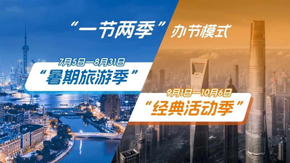 花車巡遊、六大主題板塊活動……第36屆上海旅遊節進入