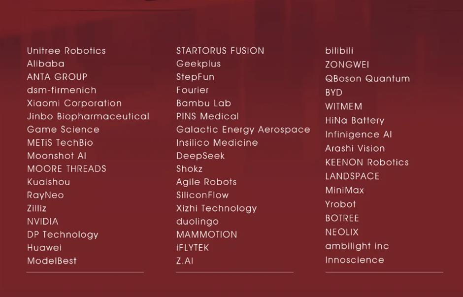 50 Chinese firms on MIT TR50 list for tech innovation, business growth