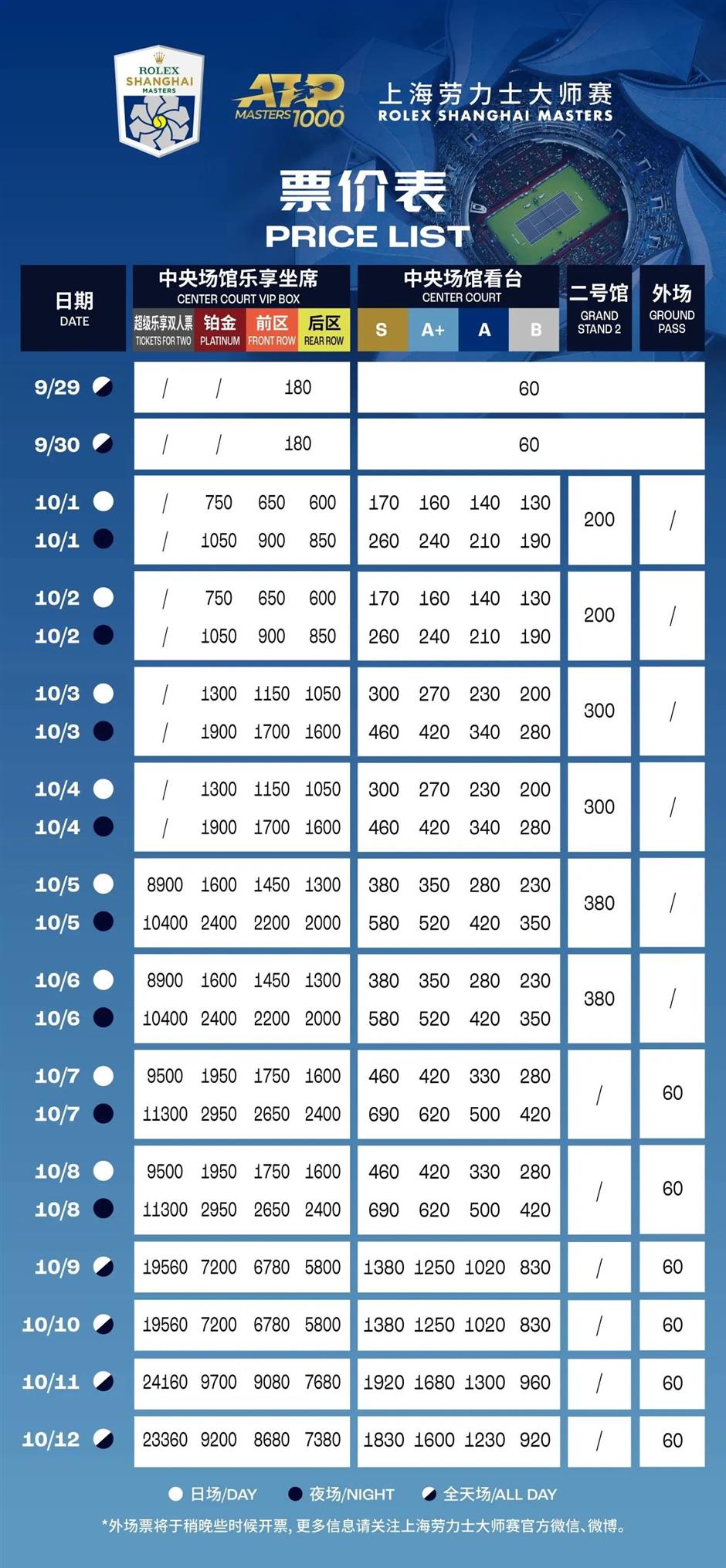 Win Tickets to the 2025 Rolex Shanghai Masters!