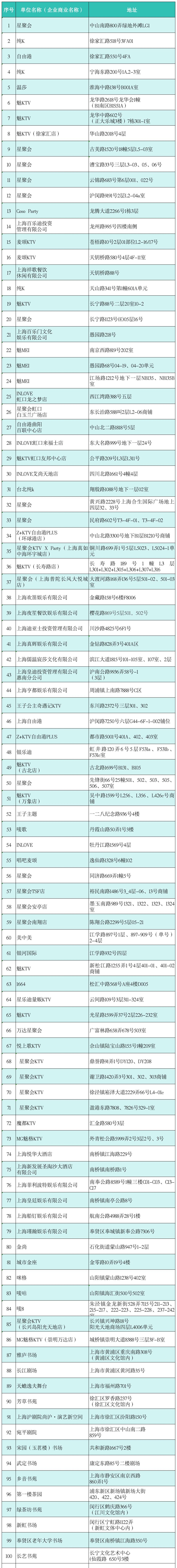 重磅!上海银发旅游