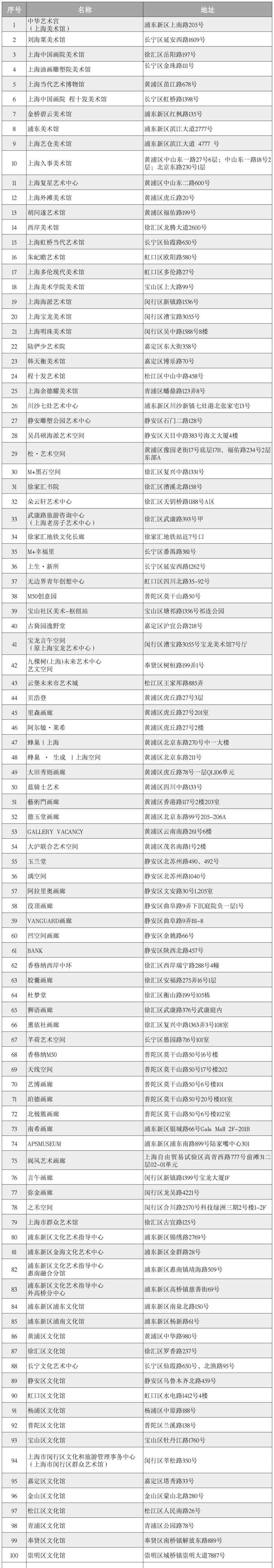 重磅!上海银发旅游