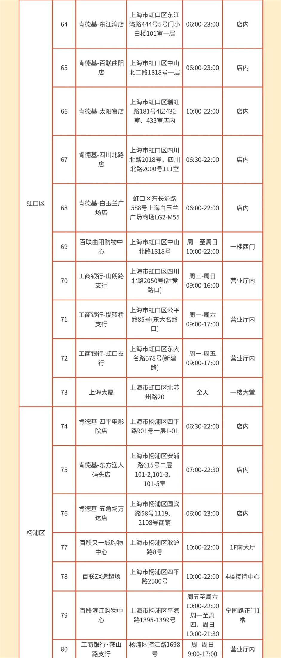 超10万份精彩福利等你解锁!2025年上海旅游节Citywalk打卡活动启动→