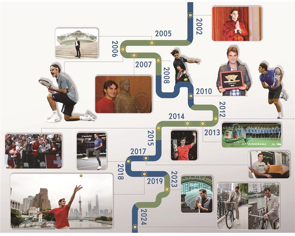 Guess who's dusting off his racket? It's Roger Federer!