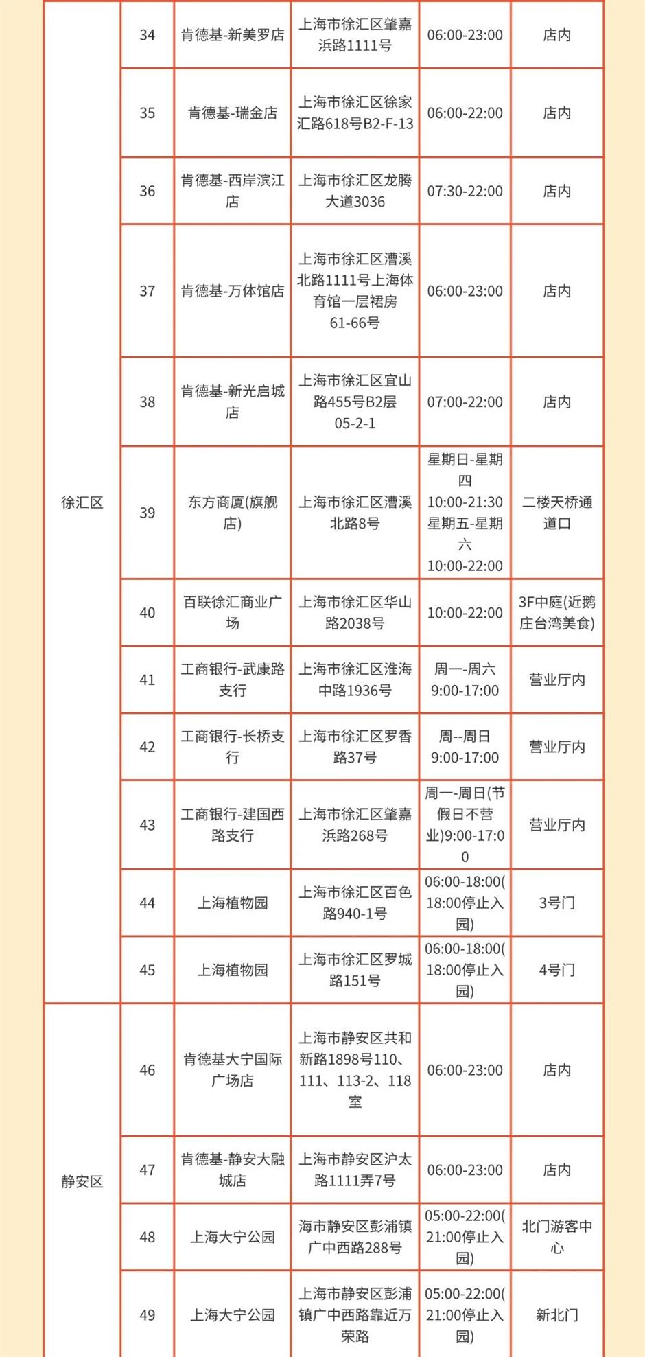 超10万份精彩福利等你解锁!2025年上海旅游节Citywalk打卡活动启动→