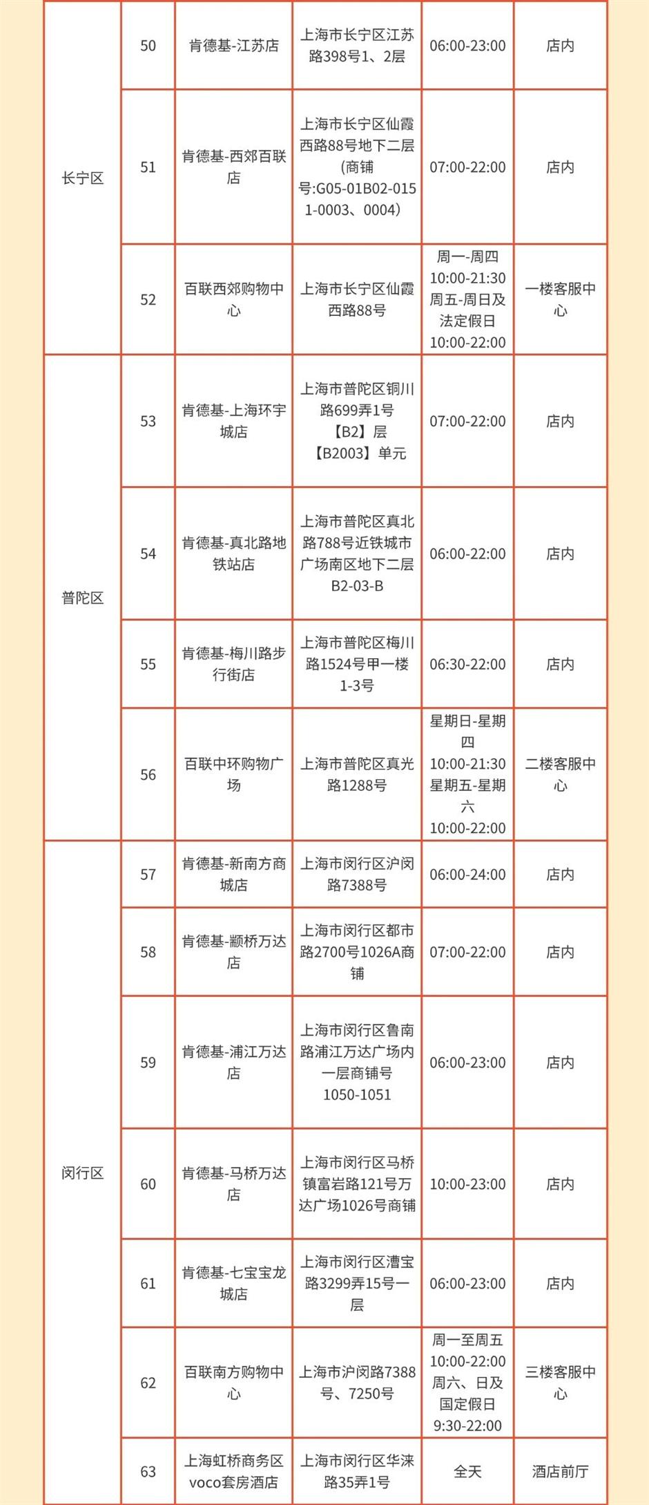 超10万份精彩福利等你解锁!2025年上海旅游节Citywalk打卡活动启动→