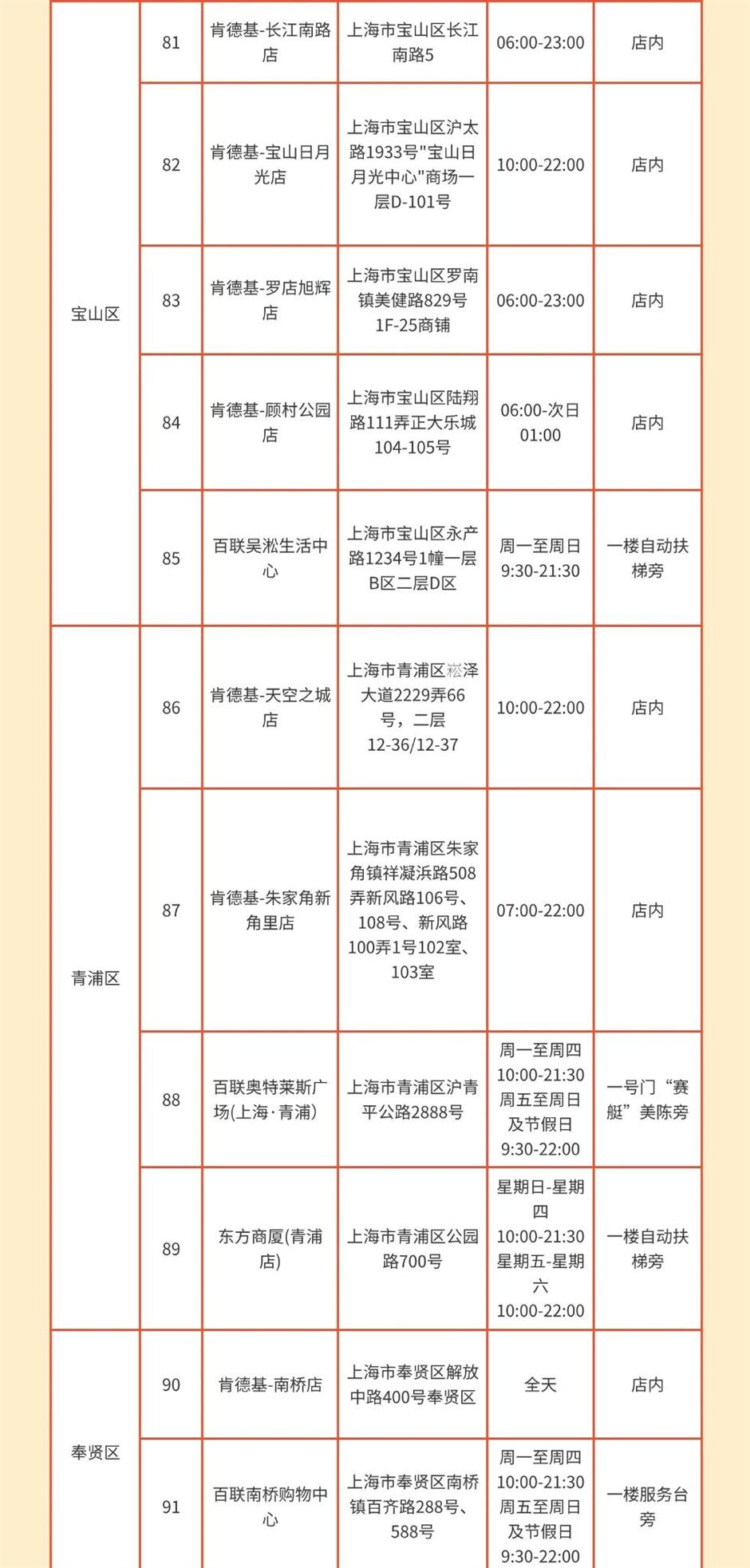 超10万份精彩福利等你解锁!2025年上海旅游节Citywalk打卡活动启动→