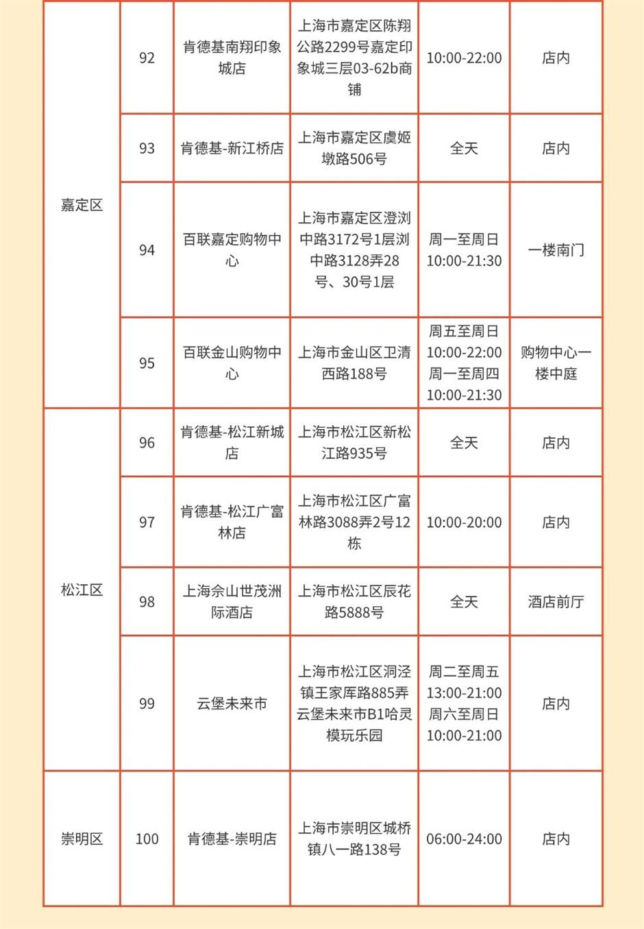 超10万份精彩福利等你解锁!2025年上海旅游节Citywalk打卡活动启动→