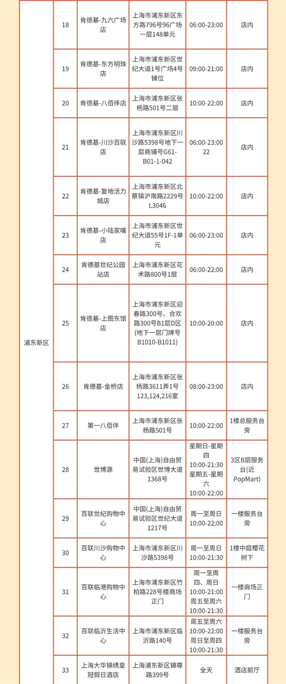 超10万份精彩福利等你解锁!2025年上海旅游节Citywalk打卡活动启动→