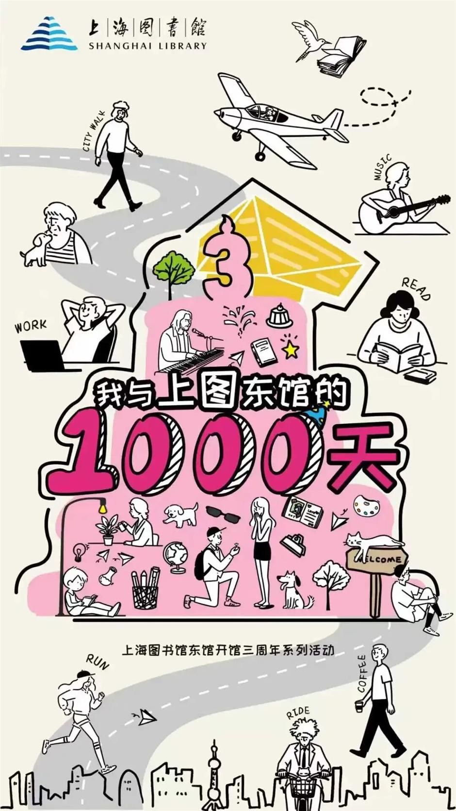 东馆开馆三周年啦!快来分享你的独家记忆(互动福利)