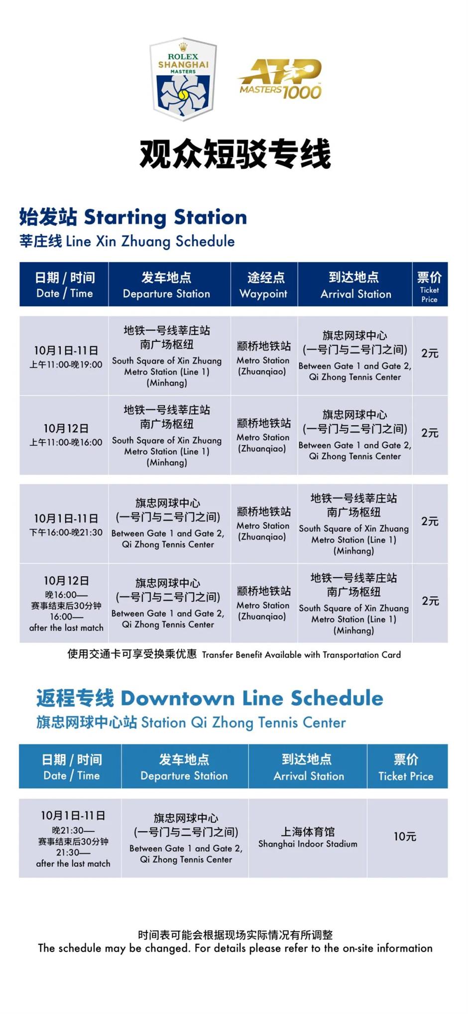 Big Guide to Rolex Shanghai Masters 2025