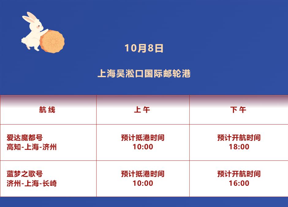 提示!预计出入境旅客92.7万人次,国庆、中秋假期上海出入境客流及机场高峰时段预测