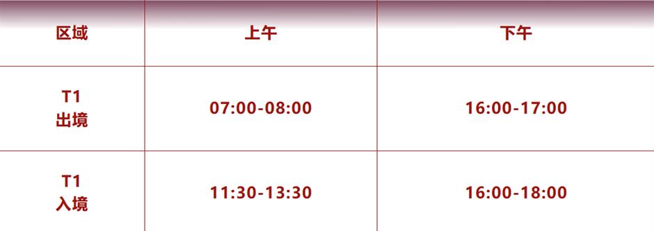提示!预计出入境旅客92.7万人次,国庆、中秋假期上海出入境客流及机场高峰时段预测
