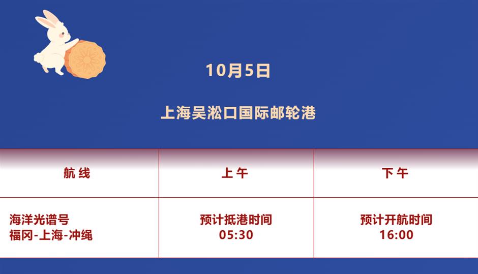 提示!预计出入境旅客92.7万人次,国庆、中秋假期上海出入境客流及机场高峰时段预测