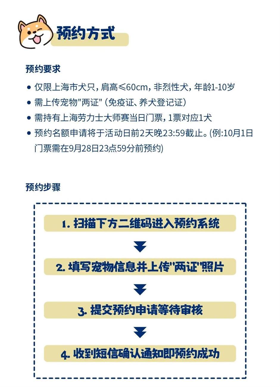 毛孩子撒欢又添好去处!上海劳力士大师赛ACE萌友天地·大世界基尼斯宠物挑战乐园火热预约中!