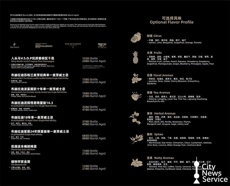 [Hai Lights] 7 Foodie-Themed Gifts for This Holiday Season