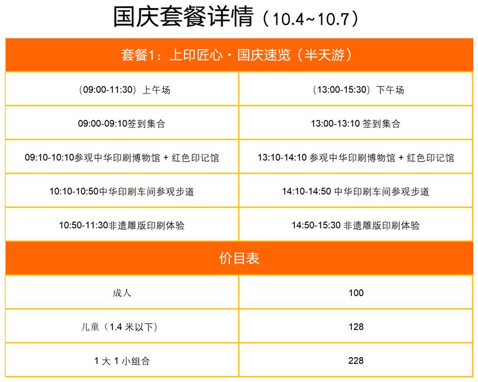 十一玩點不一樣的!軍工重器、新生糧倉、復古影城→