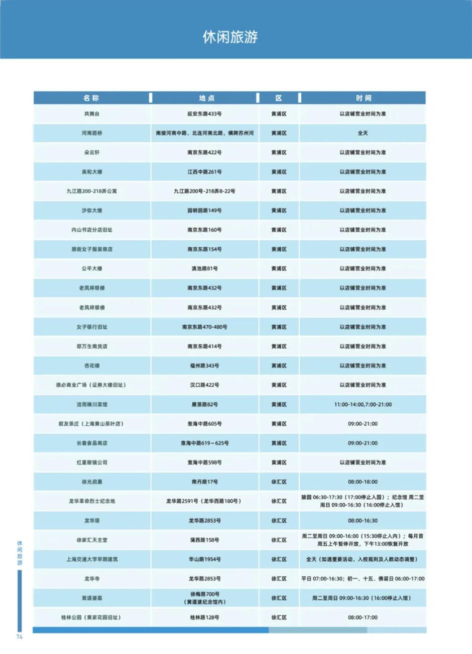 精彩十月!乐游上海文旅资讯推荐