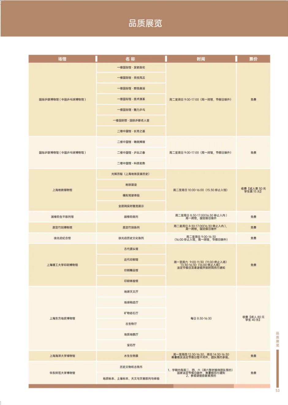 精彩十月!乐游上海文旅资讯推荐