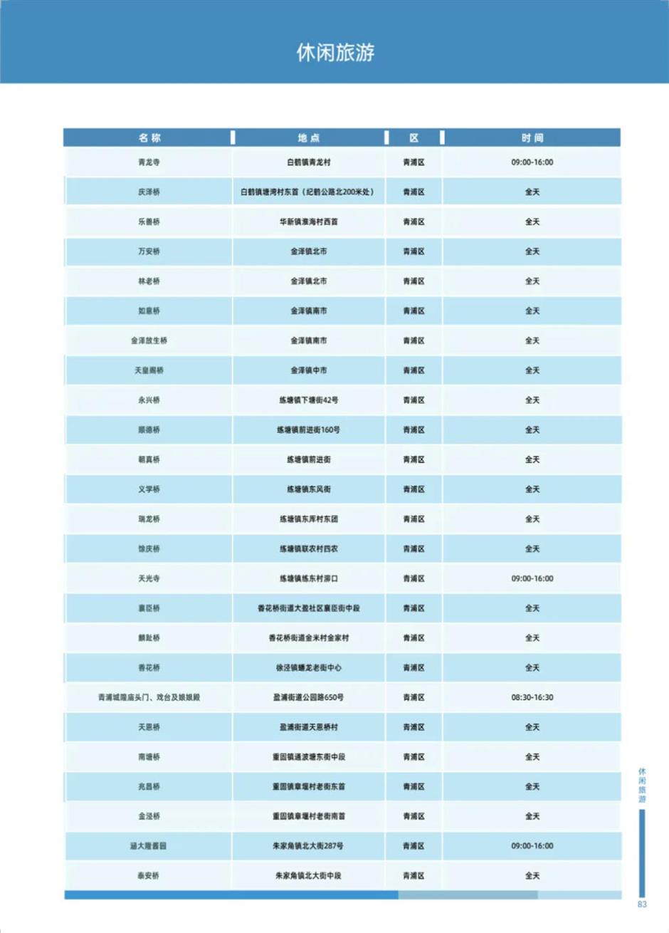 精彩十月!乐游上海文旅资讯推荐