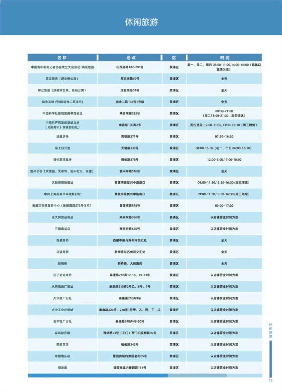 精彩十月!乐游上海文旅资讯推荐