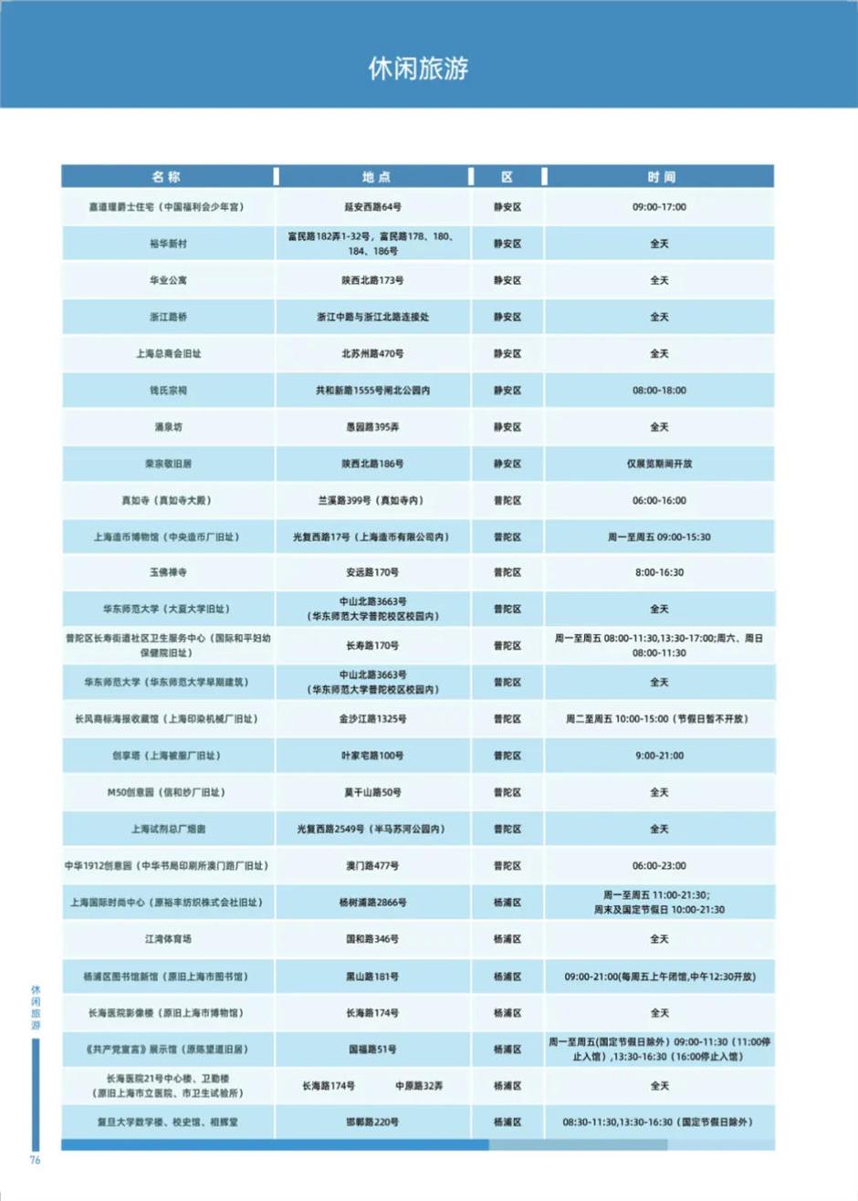 精彩十月!乐游上海文旅资讯推荐