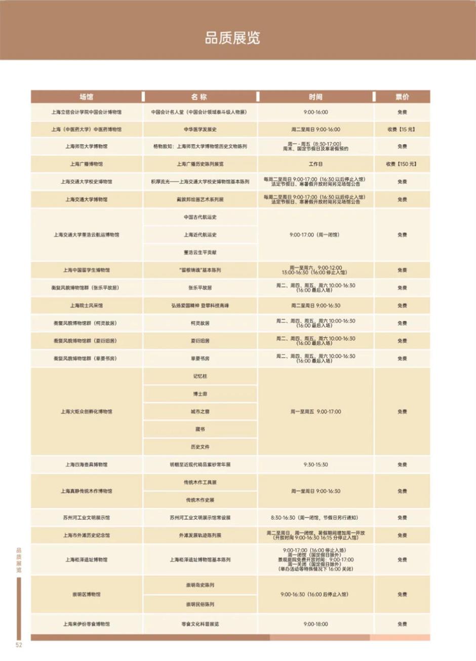 精彩十月!乐游上海文旅资讯推荐