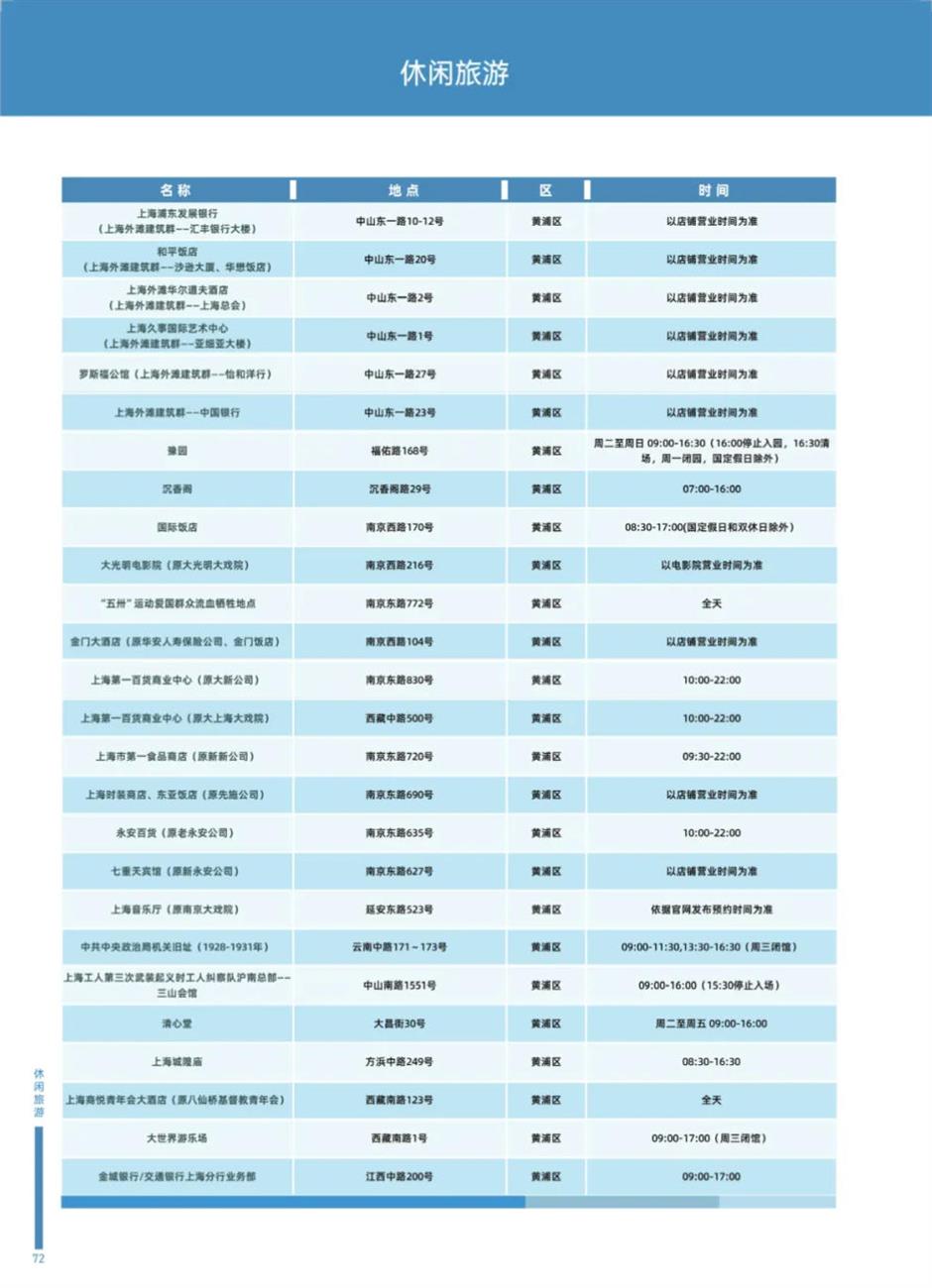 精彩十月!乐游上海文旅资讯推荐