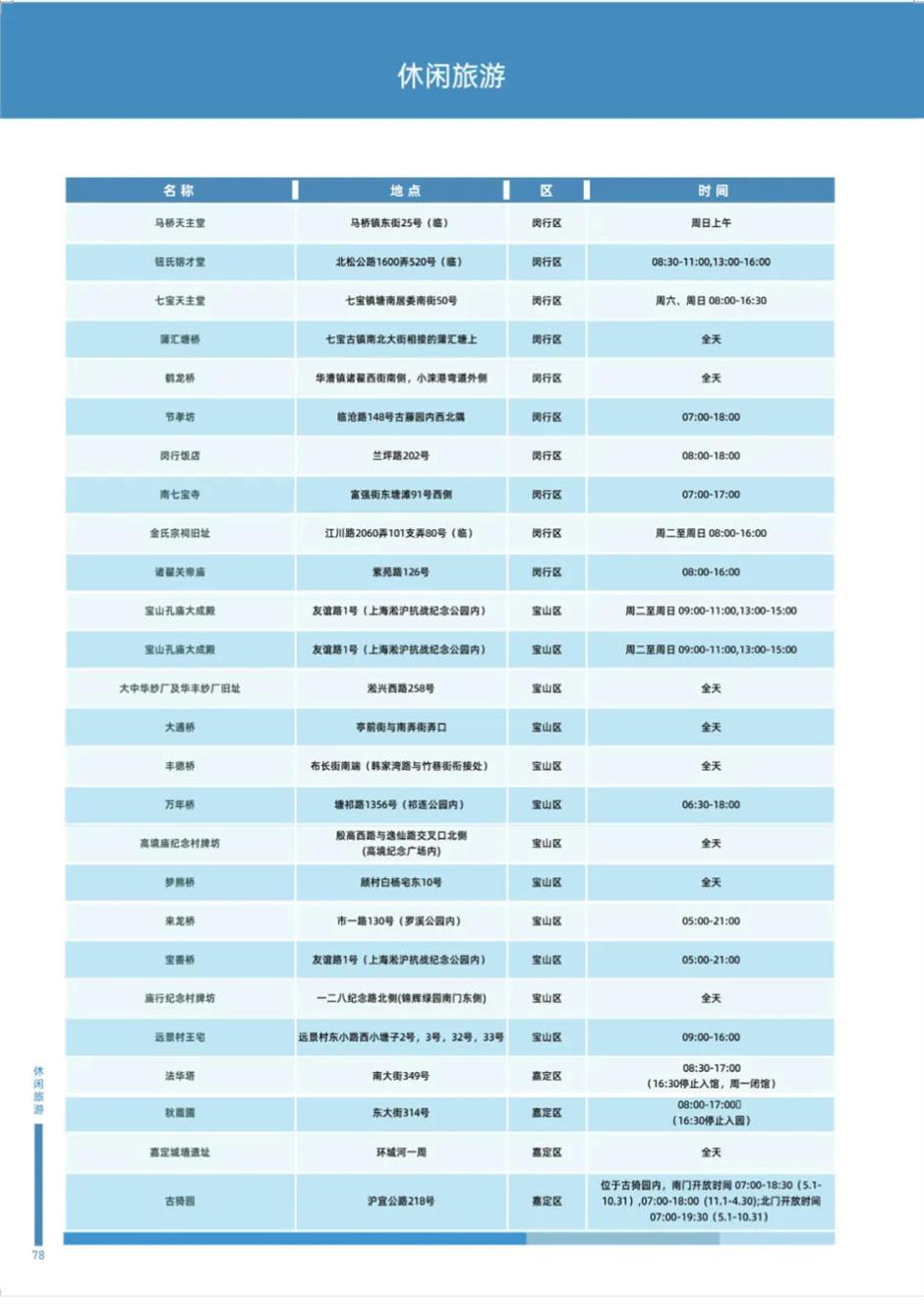 精彩十月!乐游上海文旅资讯推荐