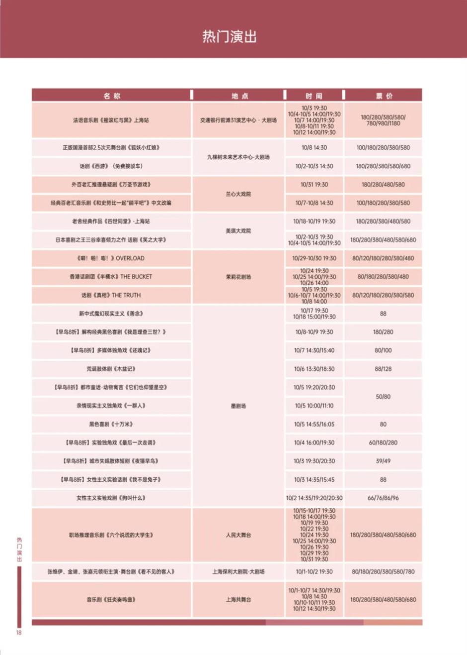 精彩十月!乐游上海文旅资讯推荐