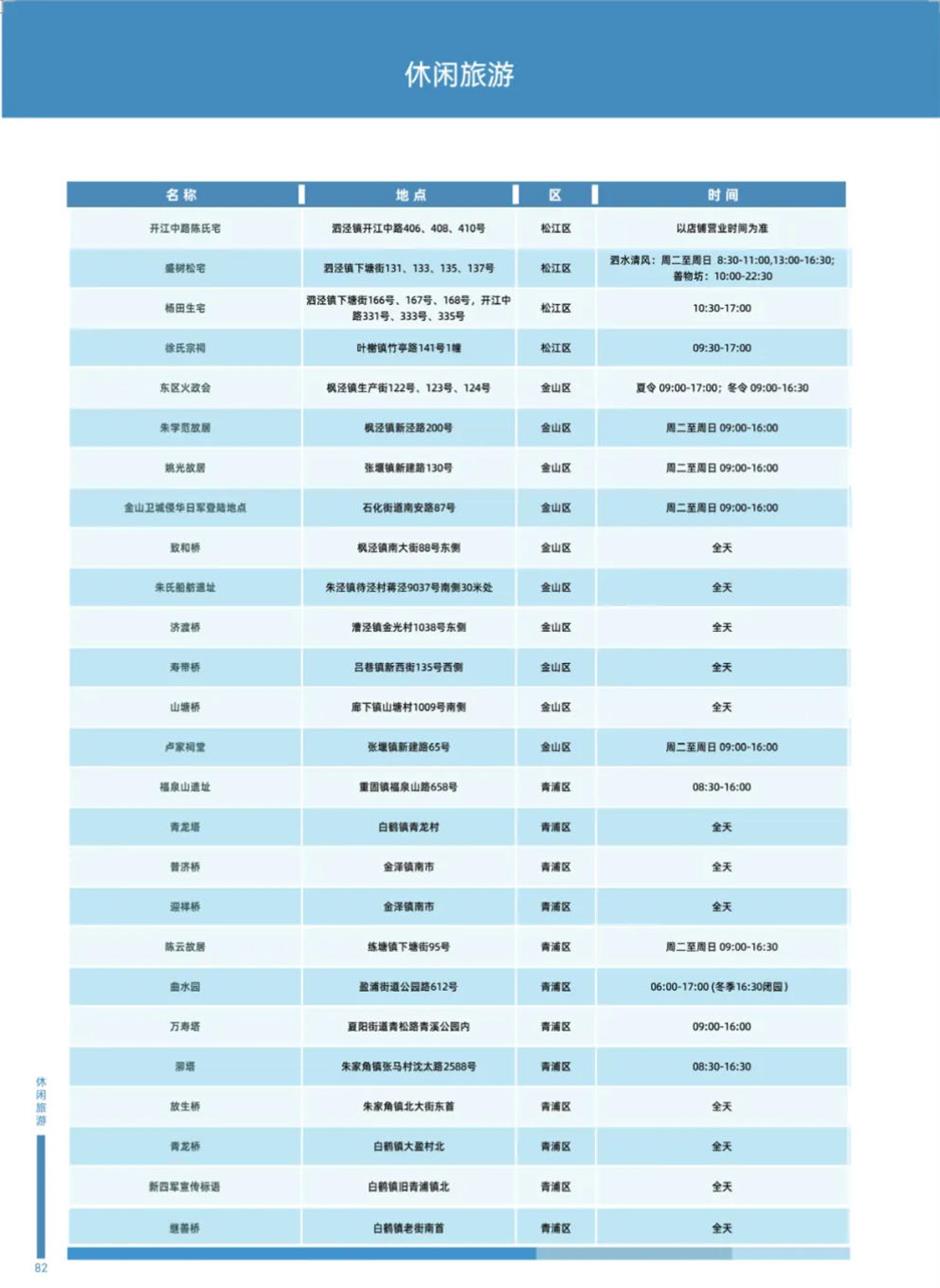 精彩十月!乐游上海文旅资讯推荐