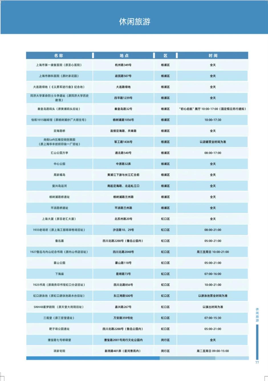 精彩十月!乐游上海文旅资讯推荐