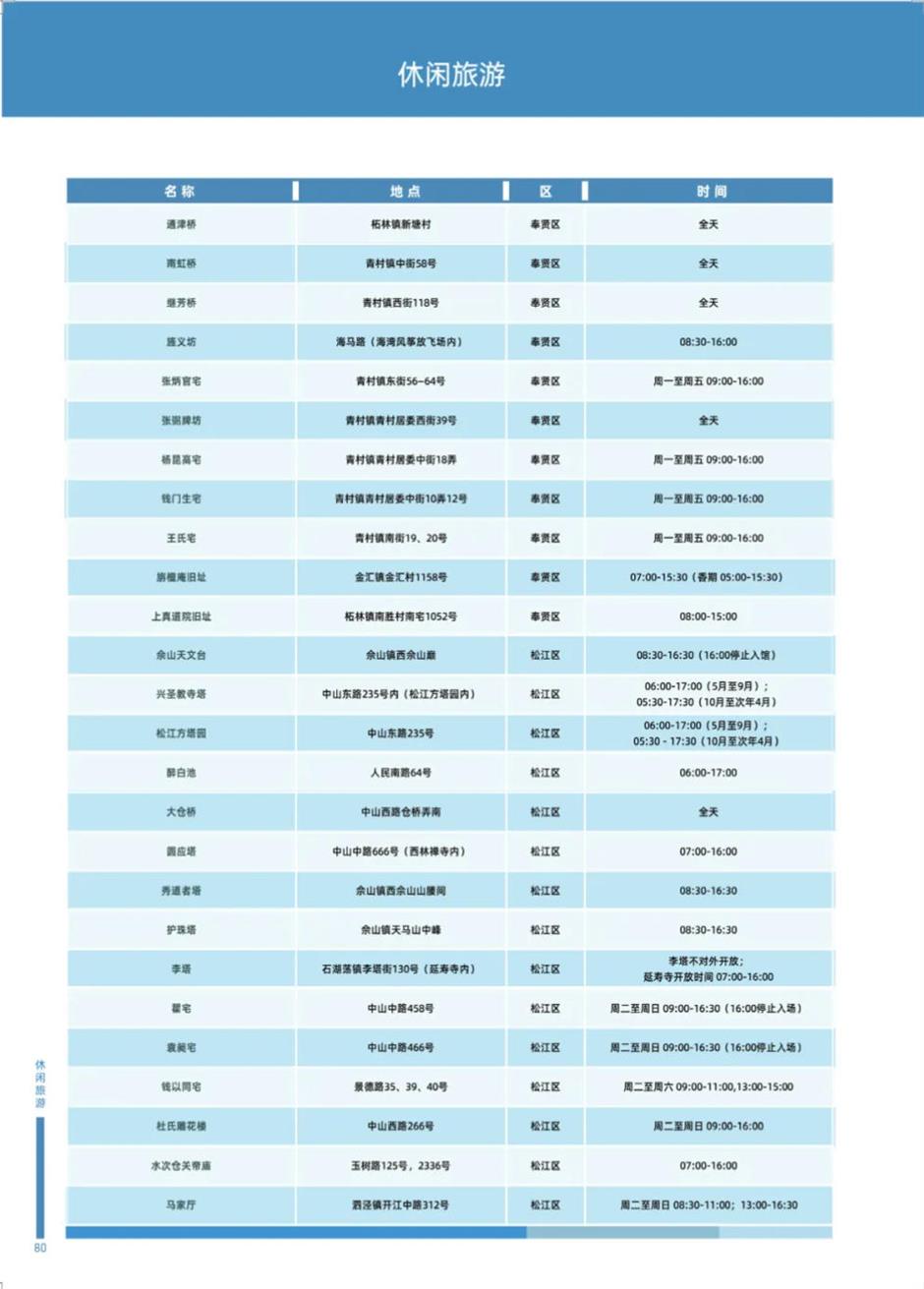 精彩十月!乐游上海文旅资讯推荐