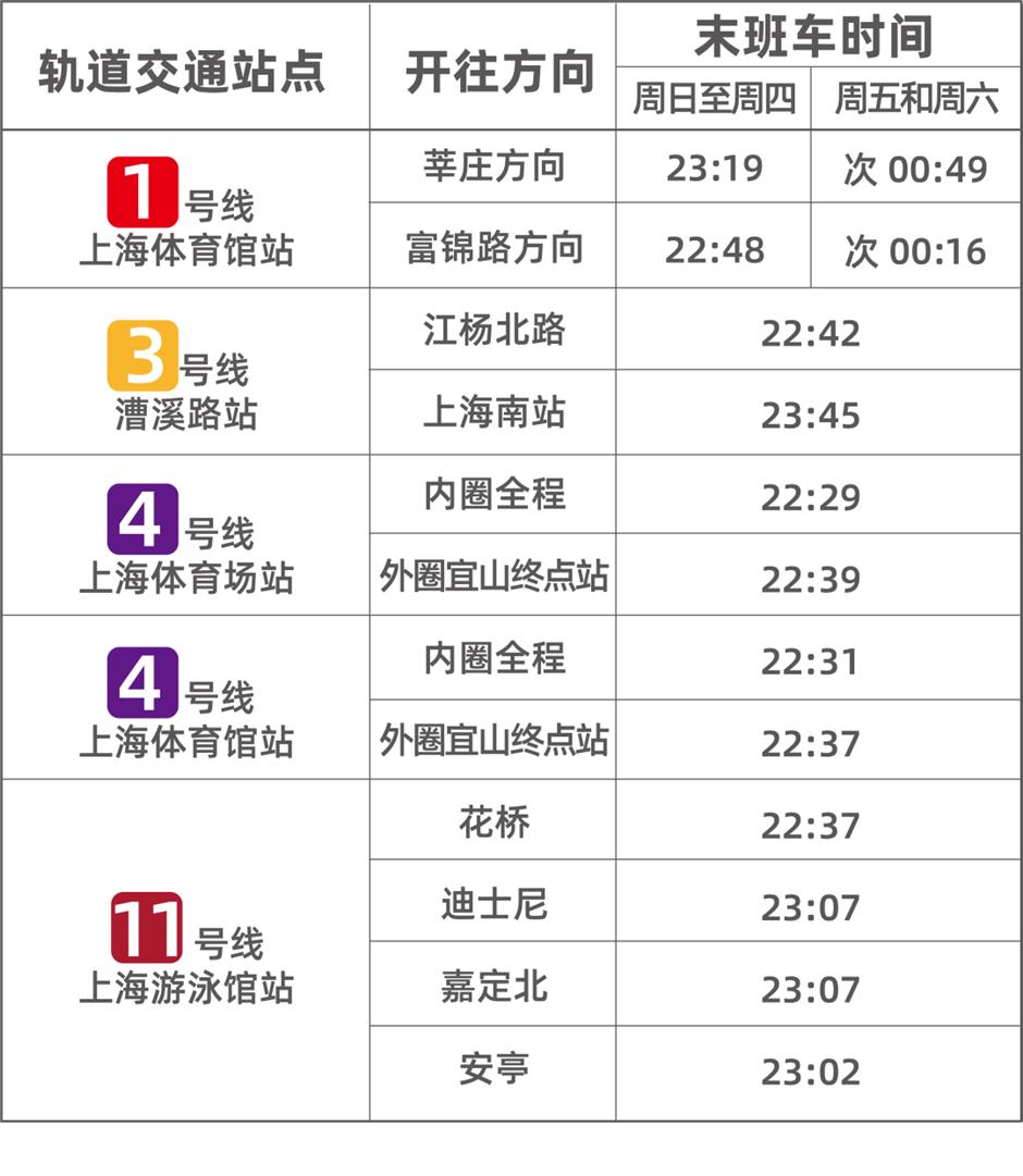 60000+!历史最高!来看周杰伦的小伙伴注意了!