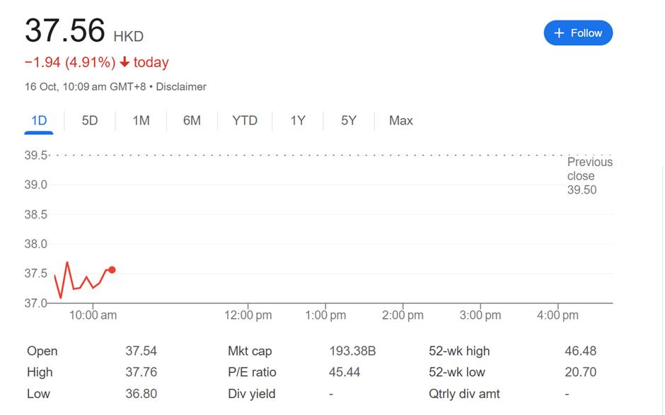 Sanhua Denies US$685 Million Optimus Order
