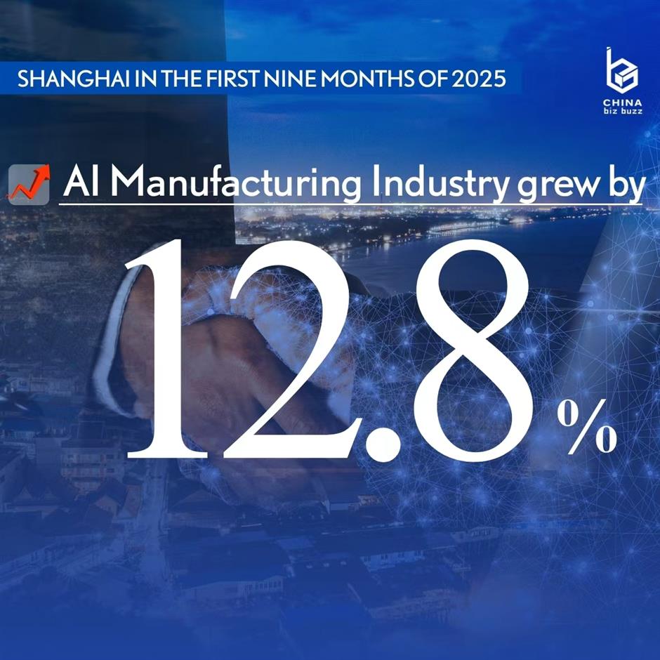AI, New Energy Are Key Driving Forces for Shanghai's Economic Development