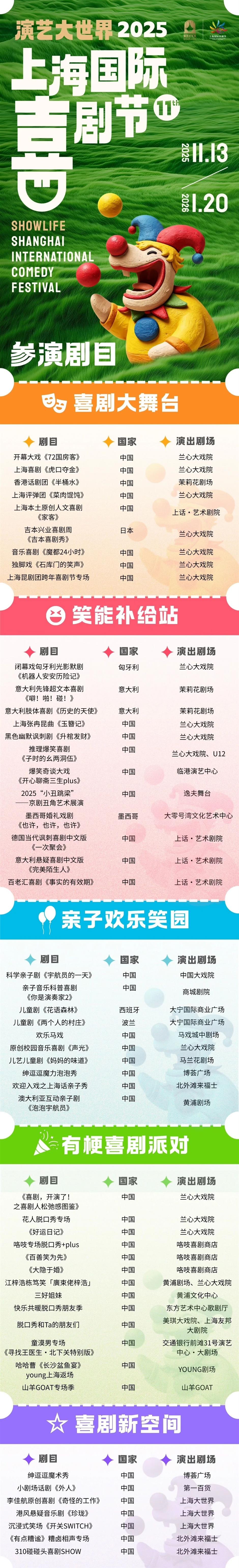 定了!一年一度,喜人们回上海了