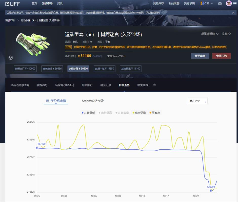 Valve Update Crashes Counter-Strike 2 Virtual Economy, Wiping Billions Overnight