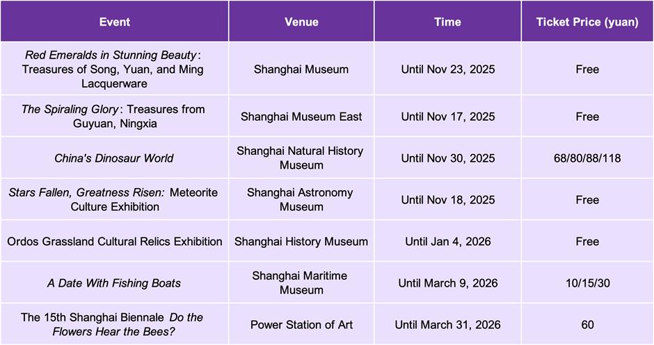 Acara olahraga, pameran, & pertunjukan pada bulan November (Berisi isi bahasa Inggris)
