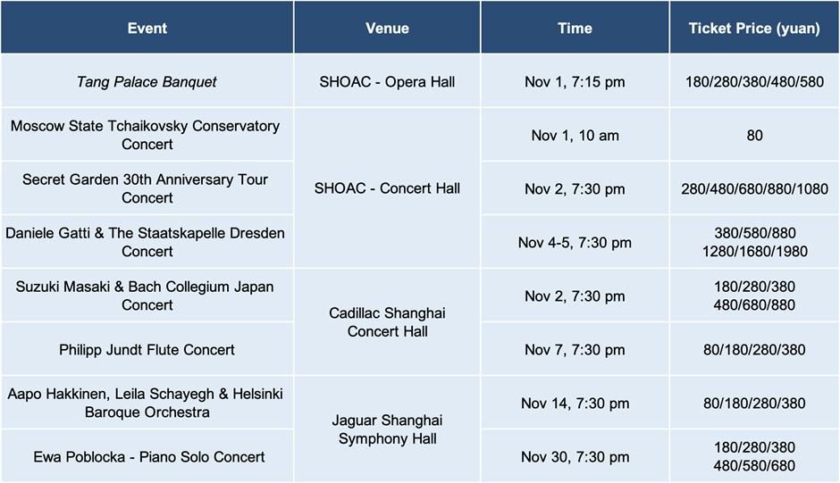 Acara olahraga, pameran, & pertunjukan pada bulan November (Berisi isi bahasa Inggris)
