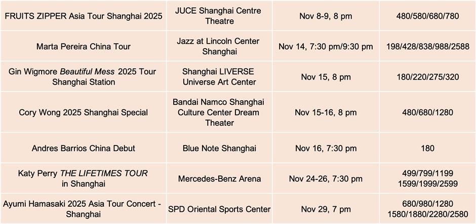 Acara olahraga, pameran, & pertunjukan pada bulan November (Berisi isi bahasa Inggris)