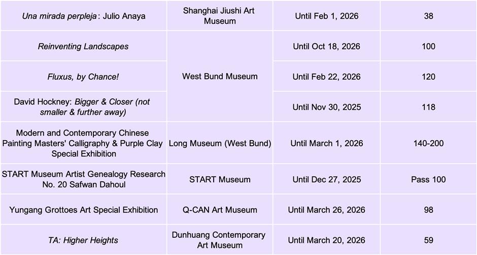 Acara olahraga, pameran, & pertunjukan pada bulan November (Berisi isi bahasa Inggris)