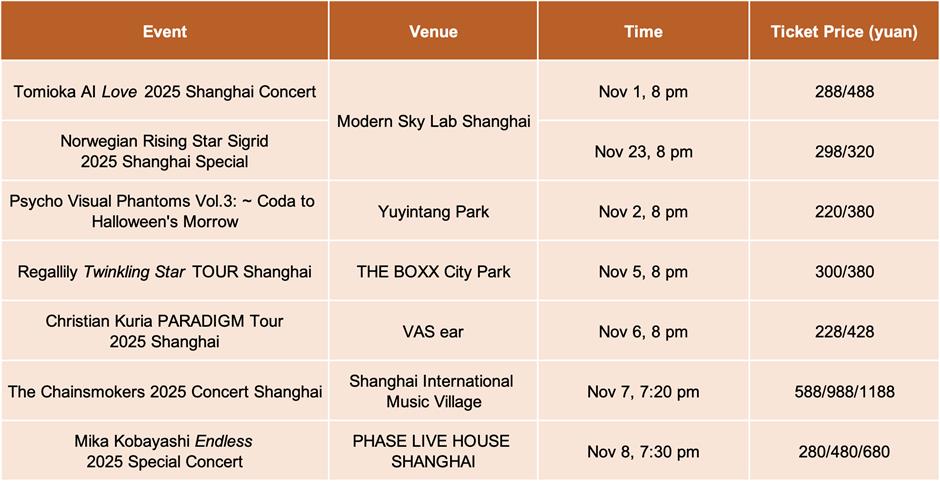 Acara olahraga, pameran, & pertunjukan pada bulan November (Berisi isi bahasa Inggris)