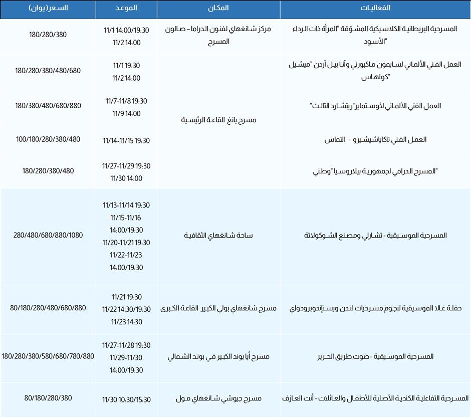 الفعاليات الرياضية والعروض والمعارض في شهر نوفمبر