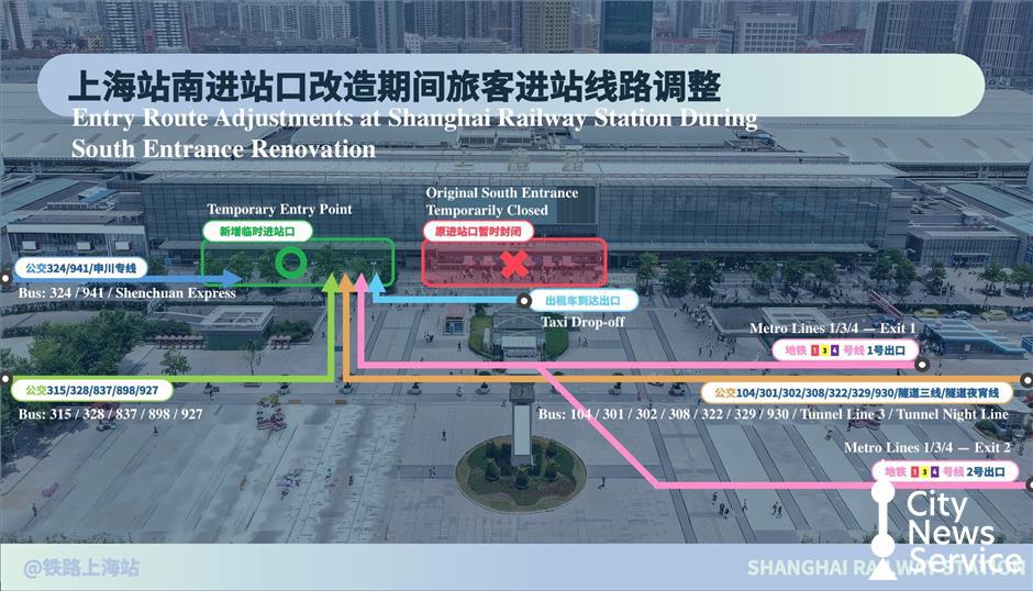 Shanghai Railway Station Closes South Entrance for Renovations