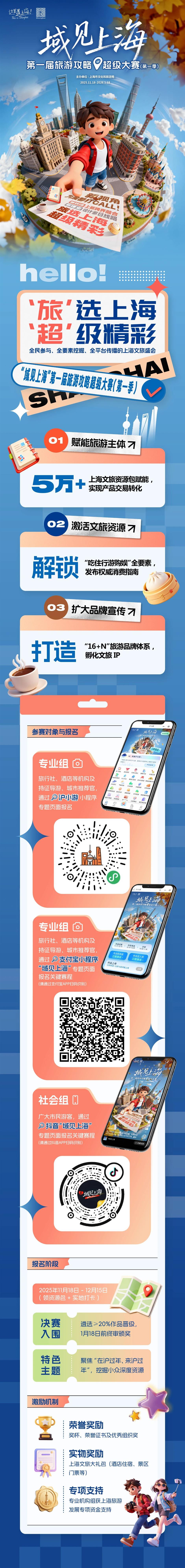 旅超來了!如何參與?如何報名?一圖讀懂