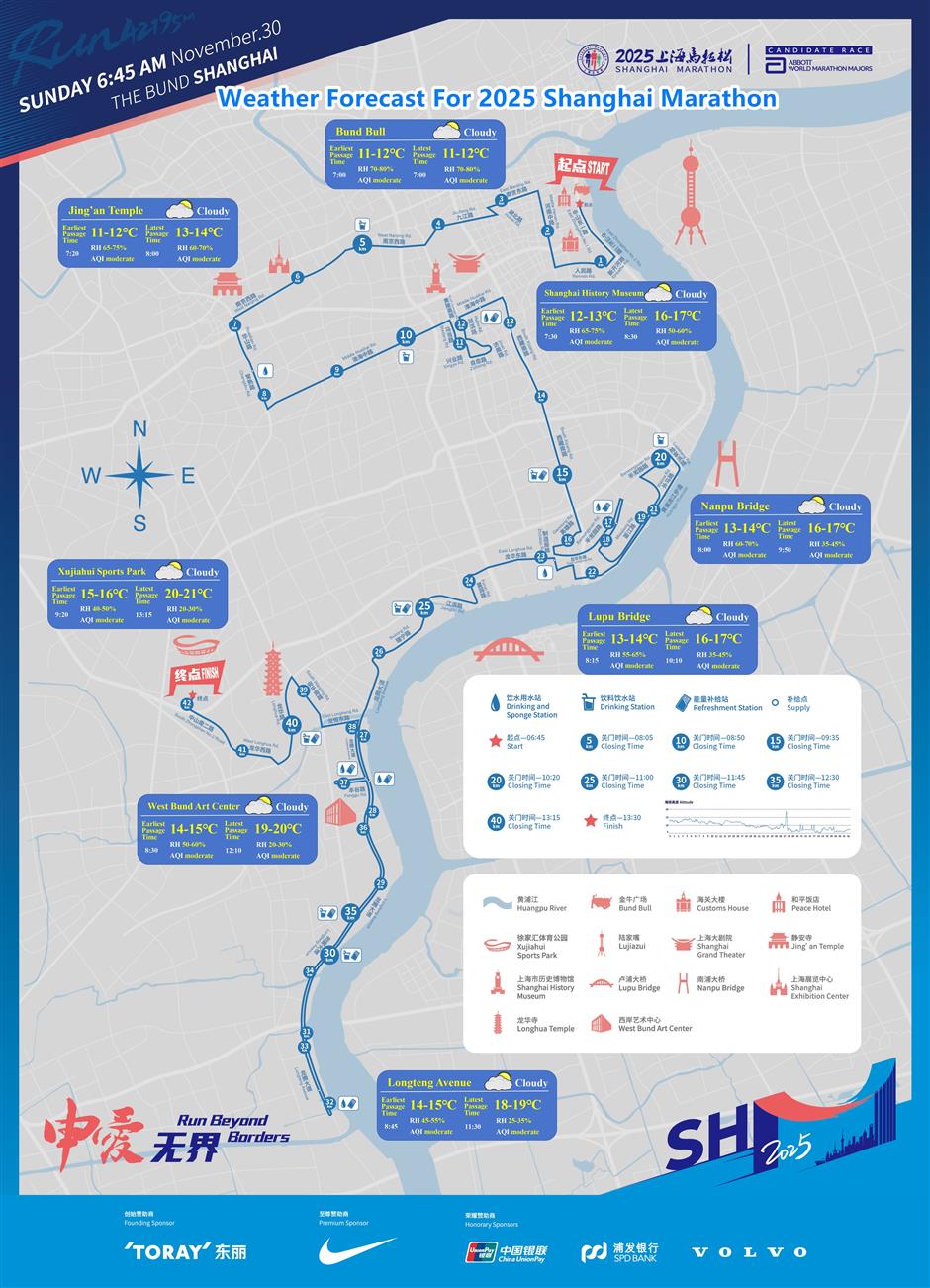 Clear Skies, Rising Temps for 2025 Shanghai Marathon