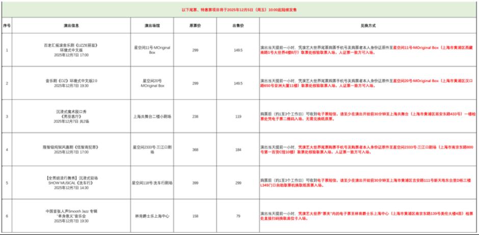 【旅超】本週打卡楊浦、黃浦!大批惠遊福利,快來解鎖→