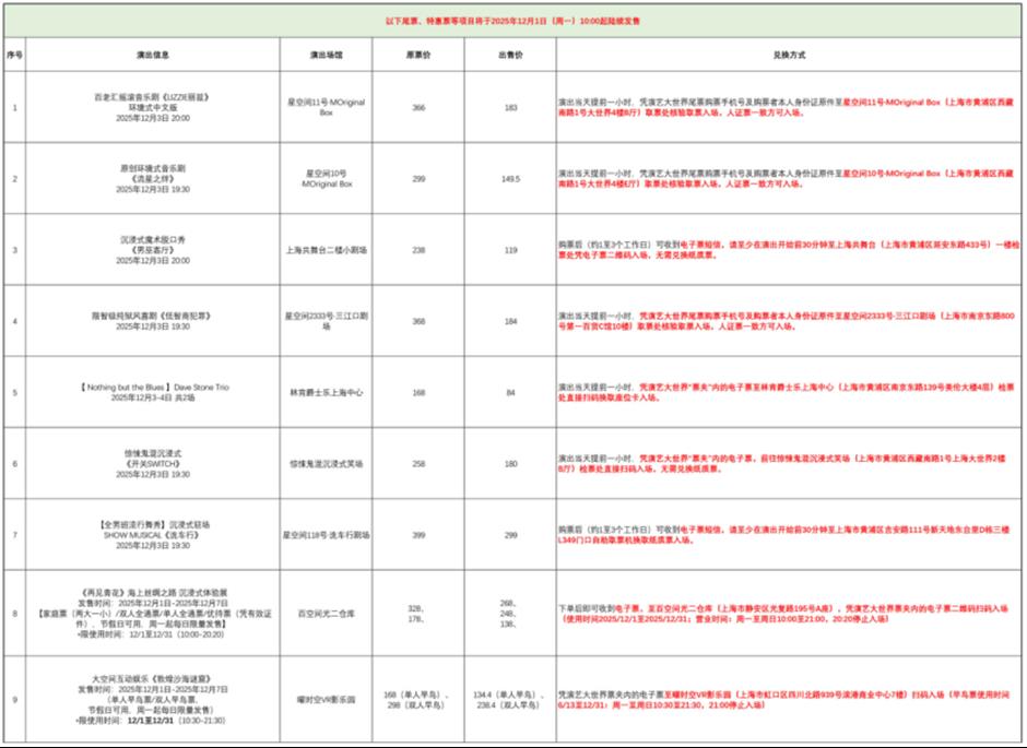 【旅超】本週打卡楊浦、黃浦!大批惠遊福利,快來解鎖→
