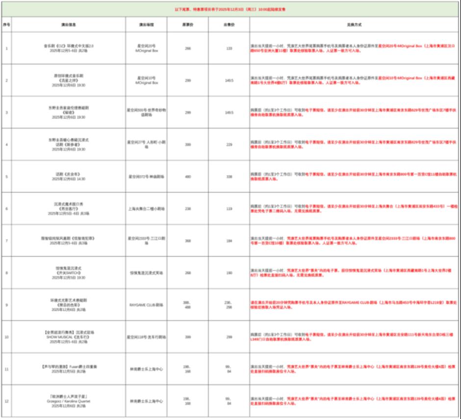 【旅超】本週打卡楊浦、黃浦!大批惠遊福利,快來解鎖→