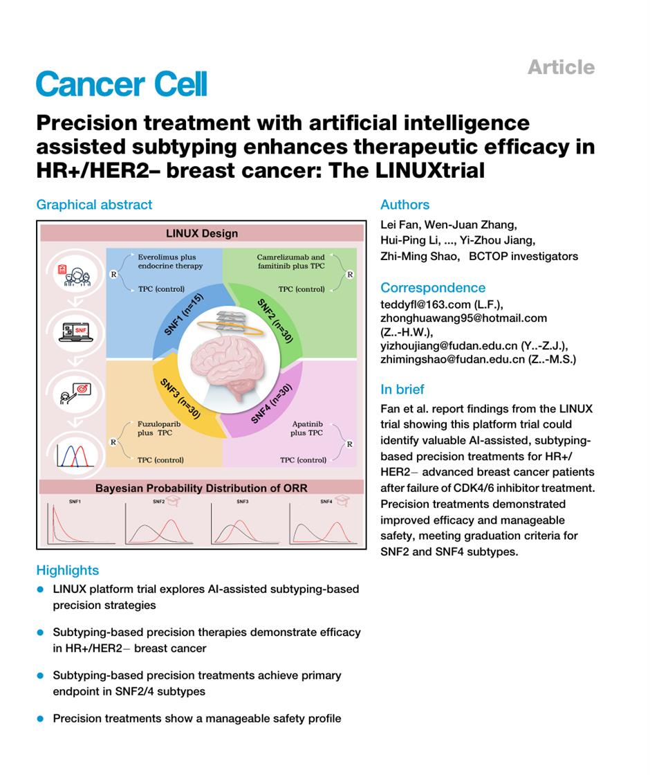 [China Tech] Local Experts Develop AI Model for Precise Breast Cancer Diagnosis, Treatment